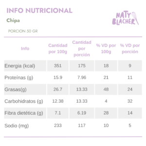 Chipa-1.png