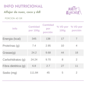 Alfajor-nuez-coco-ddl-1.png
