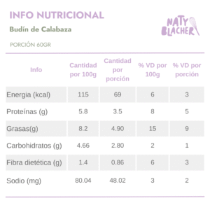 Budin-Calabaza-1.png