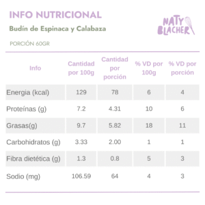 Budin-Espinaca-Calabaza.png