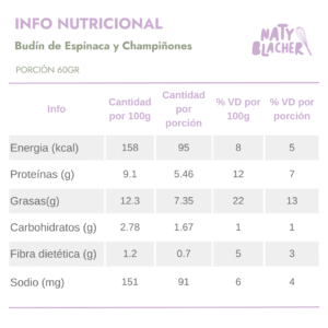 Budin-Espinaca-Champinones.png