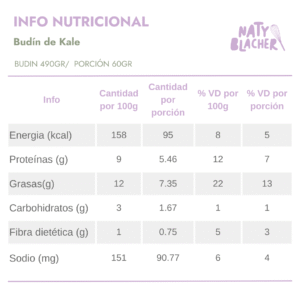 Budin-Kale.png