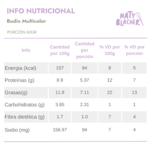 Budin-Multicolor.png
