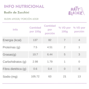 Budin-Zucchini.png