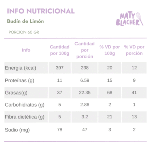 Budin-limon-2.png