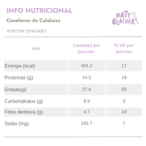 Canelones-Calabaza-1.png