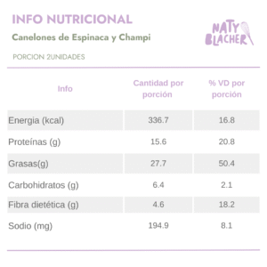 Canelones-Espinaca-champi.png