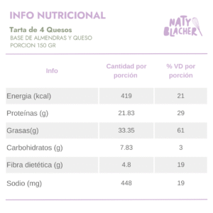 Tarta-4Quesos-MYL-1.png