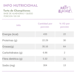 Tarta-Champinones-MYL-1.png
